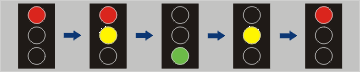 UK Traffic Light Sequence
